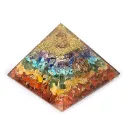 Seven Chakra Orgone Pyramid - 3 Inch